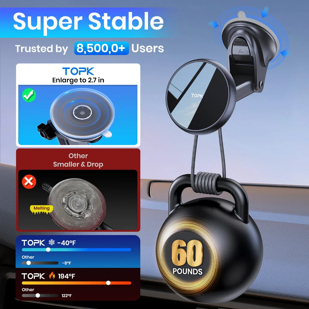 Magnetic Car Phone Holder